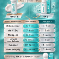 Luxury Lash Filler Kit 25.9-InLei® για 25-30 θεραπείες